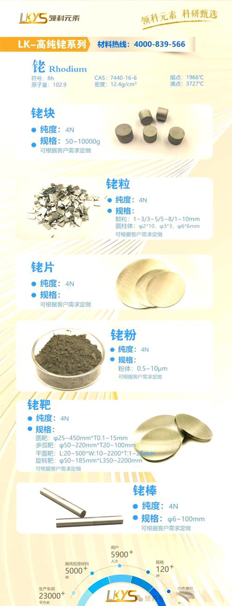 银带批发行业的趋势与机遇
