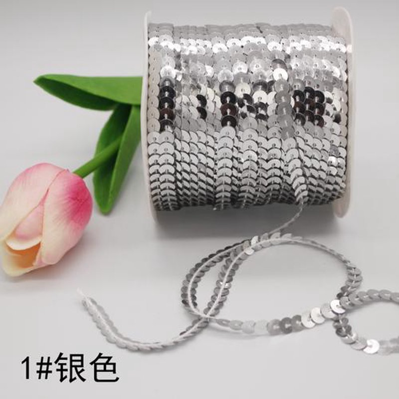 银丝生产行业的未来趋势与发展动态